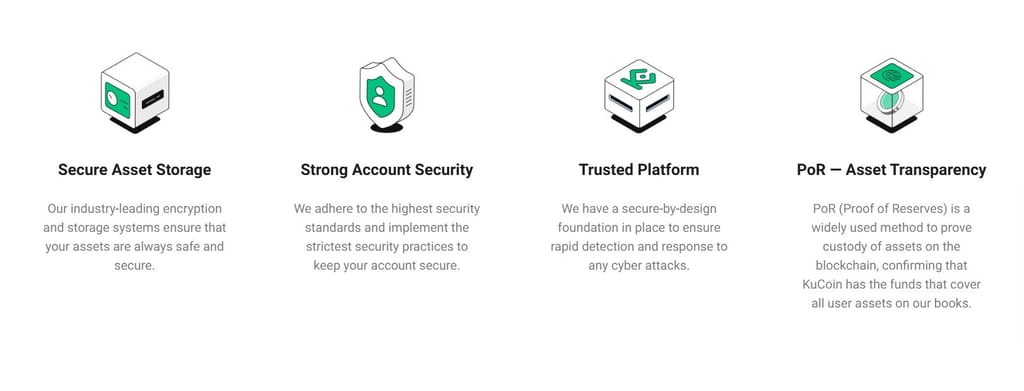 Best mobile crypto wallet: KuCoin security features.