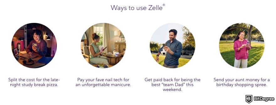 Best money transfer app: ways to use Zelle.