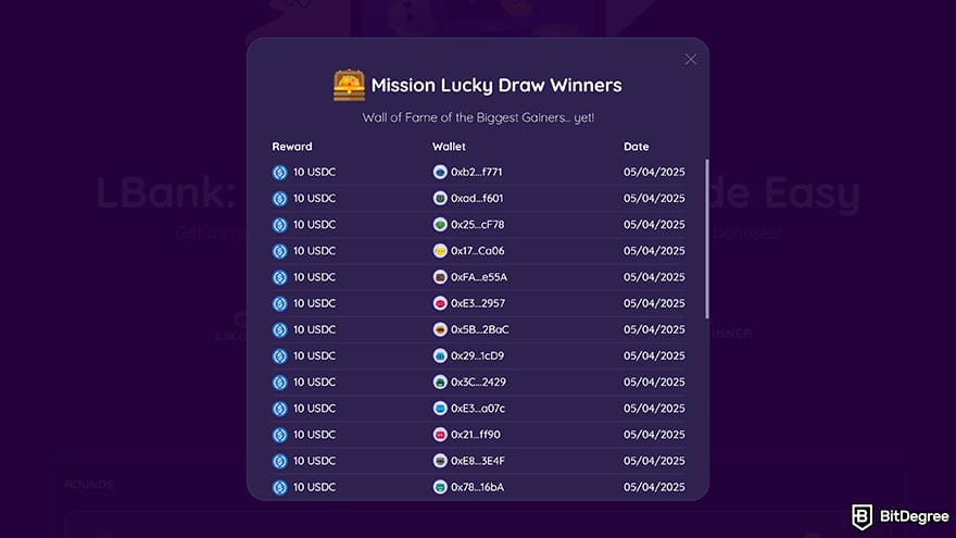 Best NFT games: BitDegree missions lucky draw winners list.