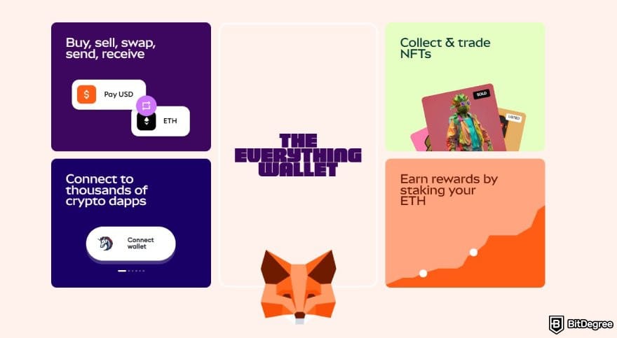 Best NFT wallet: a list of MetaMask's key features.