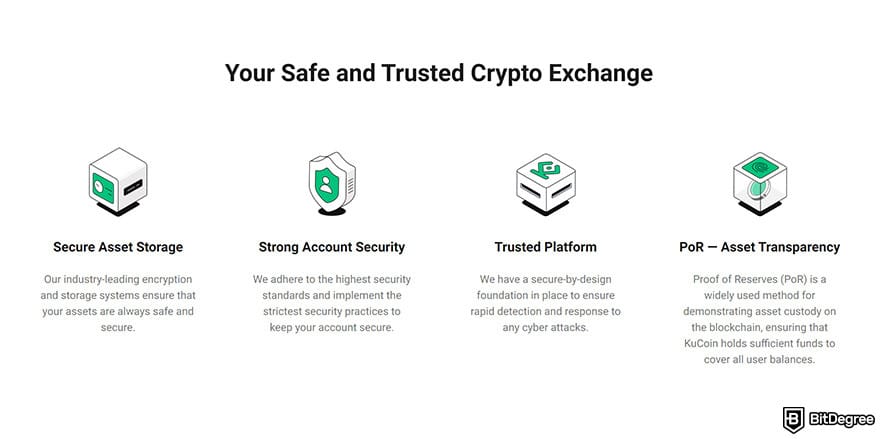 Best no-KYC crypto exchange: KuCoin security. Best no-KYC crypto exchange: KuCoin security.