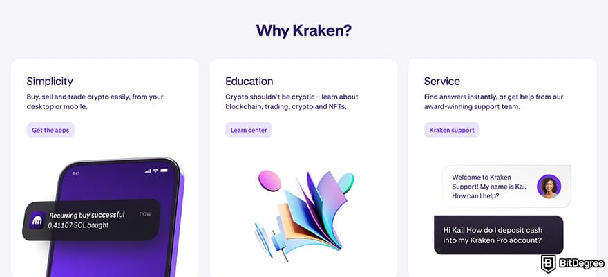 Best no-KYC crypto exchange: why to use Kraken.