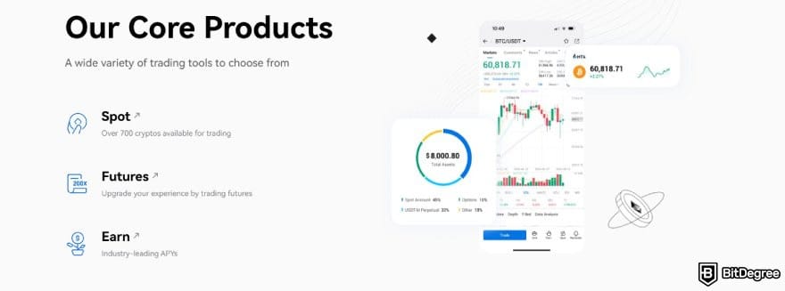 Best no-KYC exchange: HTX core products.