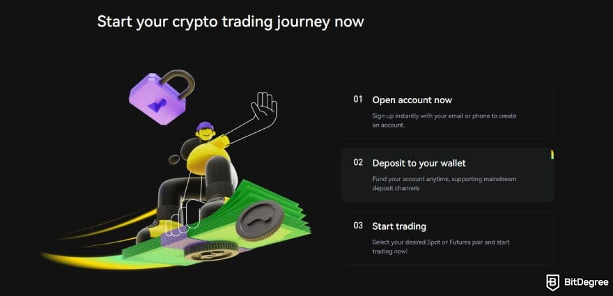 Best no-KYC exchange: how to get started with Lbank.