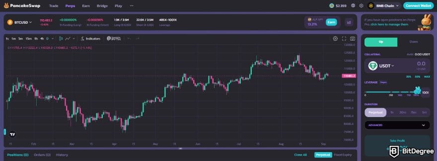 Best no-KYC exchange: the Perps interface on Pancakeswap.