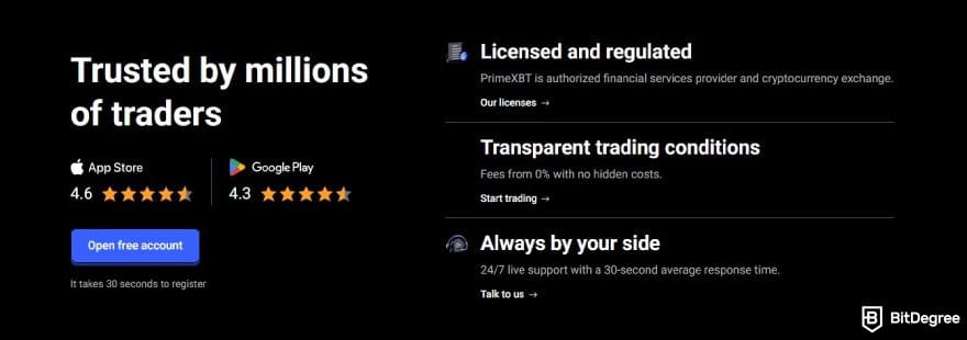 Best no-KYC exchange: description of PrimeXBT's reputation.
