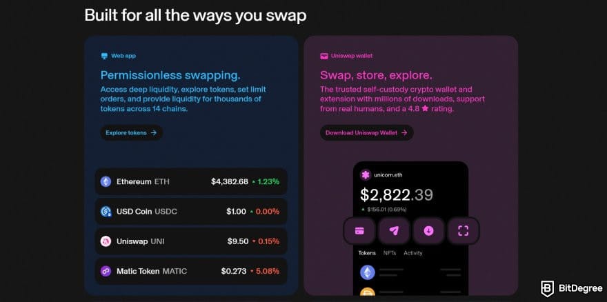 Best no-KYC exchange: descriptions for some of Uniswap's key features.
