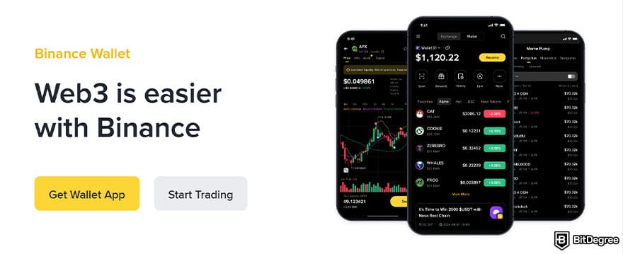 Best Ripple wallet: Binance Wallet.