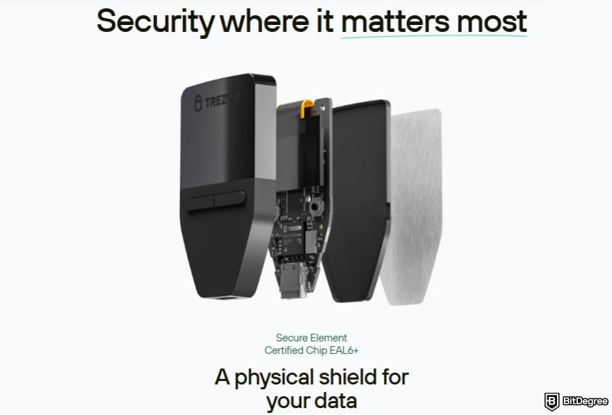 Best Shiba Inu wallet: Trezor Safe 3 security feature.