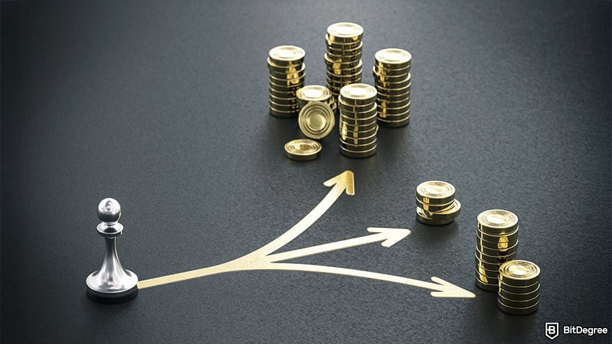 Best stablecoin: assets diversification.