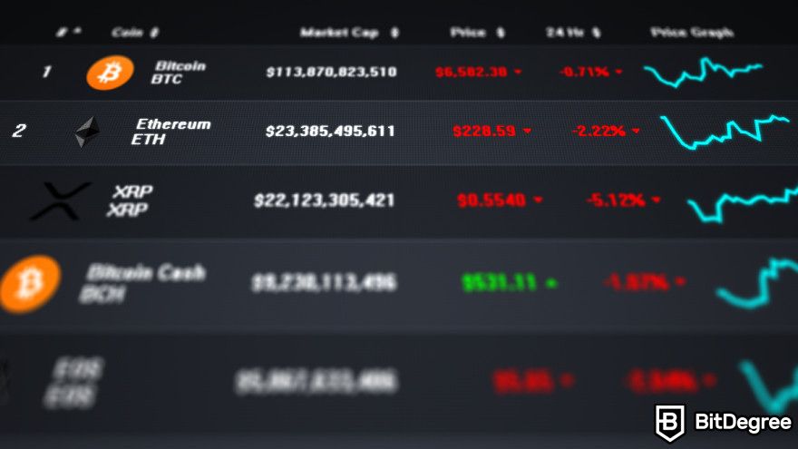 Best stablecoin: computer screen showing a list of prices and market caps of several cryptocurrencies.