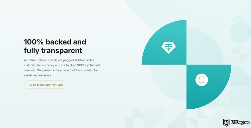 Best stablecoin: USDT fully backed and transparent.