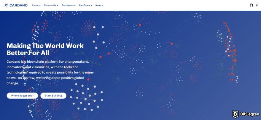 Best staking crypto: Cardano homepage.