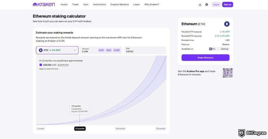Best staking crypto: the ETH staking page on Kraken.