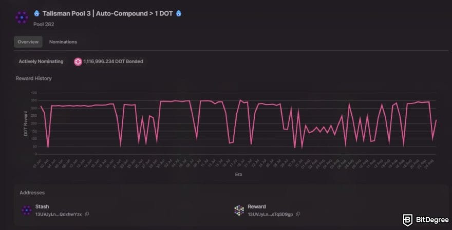 Best staking crypto: a nomination pool on Polkadot staking dashboard.
