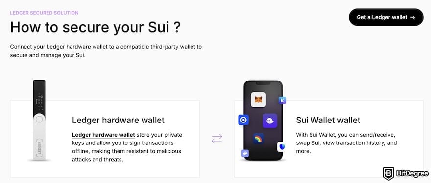 Best SUI wallet: Ledger's way to secure SUI, showing the hardware wallet and a mobile app.