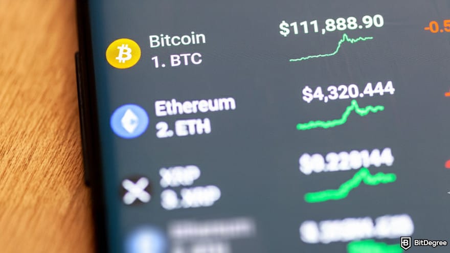 Best US Crypto Exchange: old crypto prices on an app.