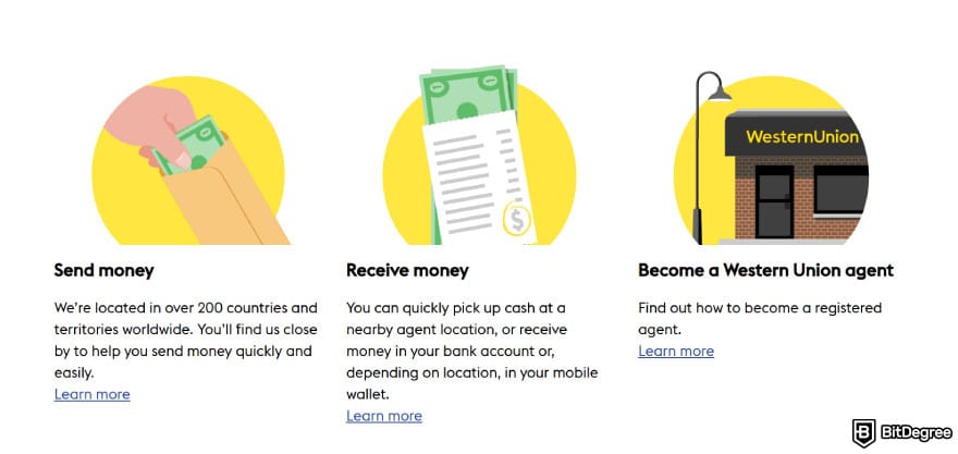 Best way to send money from Canada to US: the step-by-step to send money via Western Union.