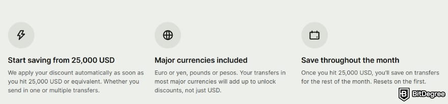 Best way to send money from Canada to US: Wise's benefits for large transfers.