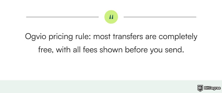 Best way to send money to Australia: Ogvio pricing rule.