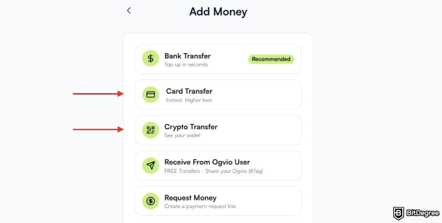 Best way to send money to Australia: one red arrow pointing to the [Card Transfer] button, the other to [Crypto Transfer].