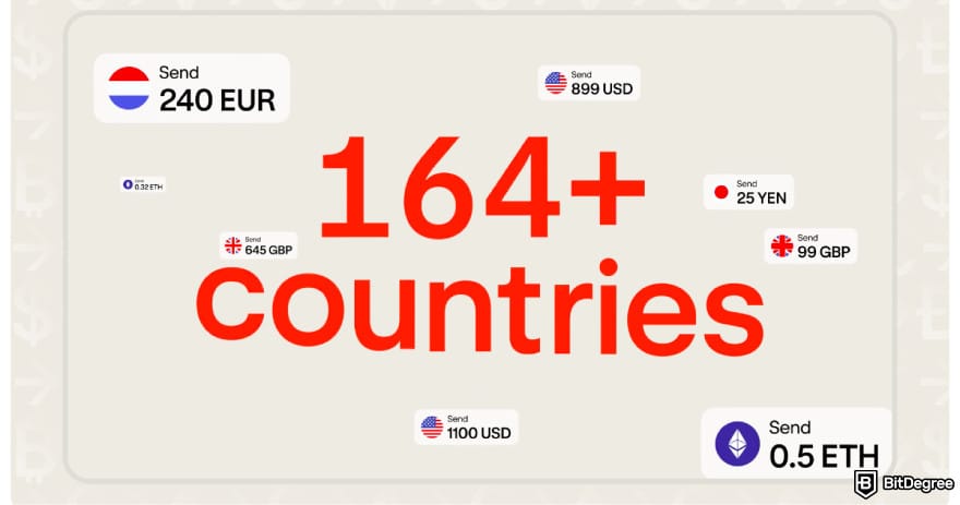 Best way to send money to Brazil: a screenshot of Krak App features.