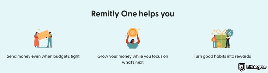 Best way to send money to Egypt: Remitly One perks.