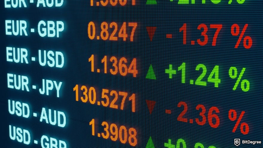 Best way to send money to Egypt: exchange rates of USD, EUR, GBP, JPY, or AUD.