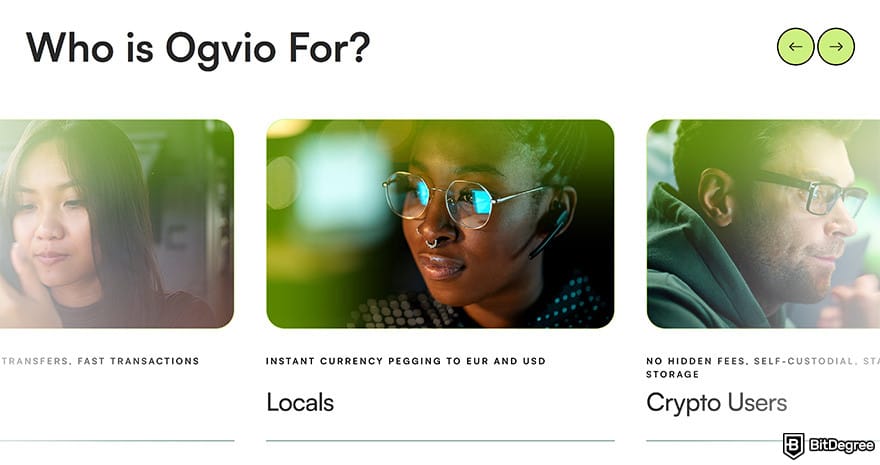 Best way to send money to France: Ogvio is for locals.