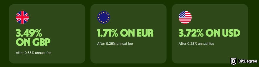 Best way to send money to Germany: Wise Interest fund's rate of return.