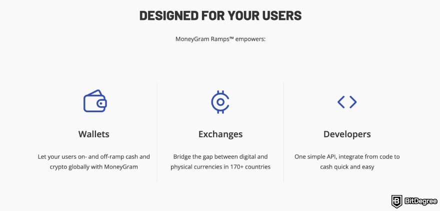 Best way to send money to Greece: MoneyGram ramps page.