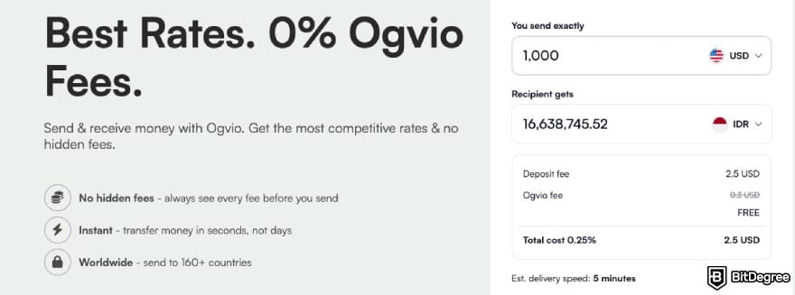 Best way to send money to Indonesia: Ogvio displaying USD-IDR fees.
