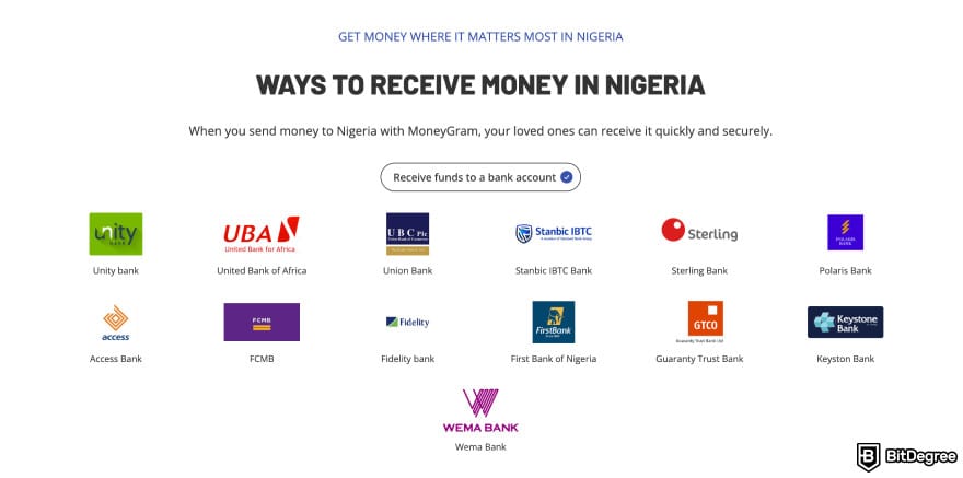 Best way to send money to Nigeria: MoneyGram list of banks to receive money in Nigeria.