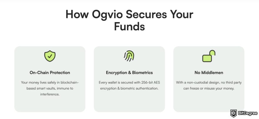 Best way to send money to Nigeria: Ogvio's security page.
