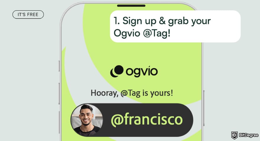 Best way to send money to Pakistan: signing up and creating an Ogvio @Tag.