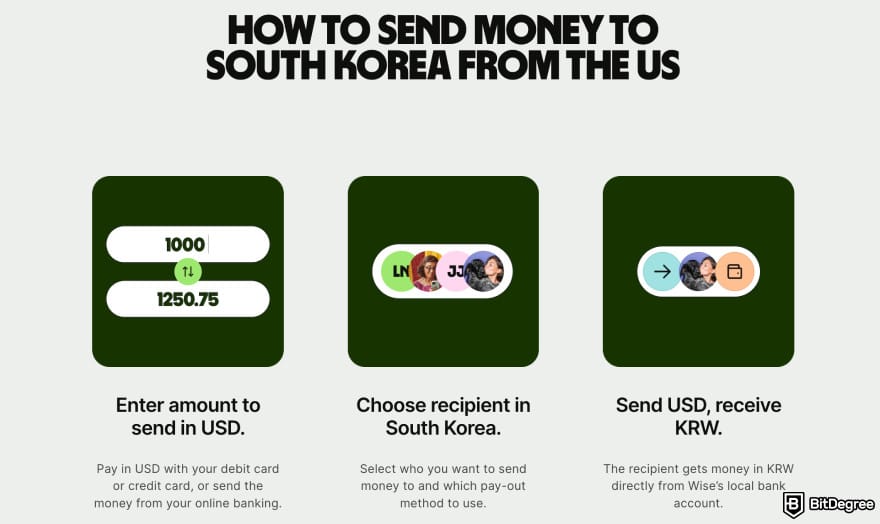 Best way to send money to South Korea: Wise send money to South Korea page.
