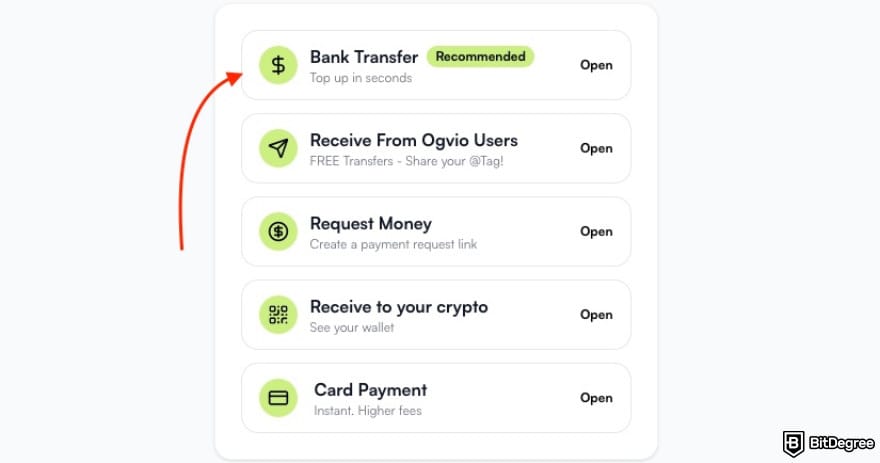 Best way to send money to Turkey: a red arrow pointing to the [Bank Transfer] button on Ogvio.