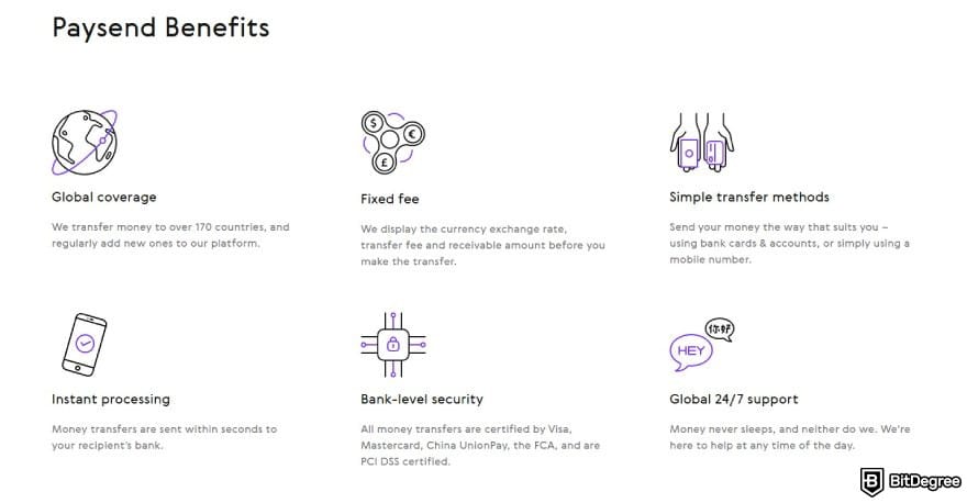 Best way to send money to UAE: benefits of using Paysend. Best way to send money to UAE: benefits of using Paysend.