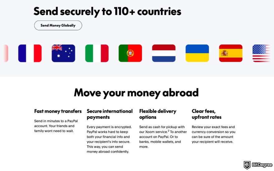 Best way to transfer money between banks: a screenshot of PayPal features.