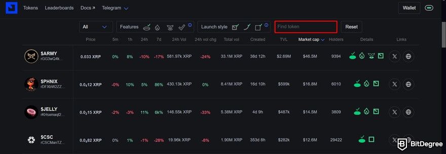 Best XRP meme coins: finding token on First Ledger.