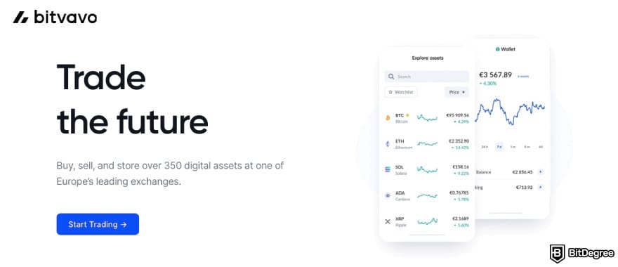 Binance alternatives: Bitvavo homepage.