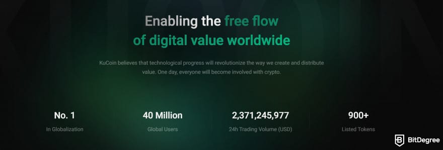 Binance copy trading: KuCoin's homepage.