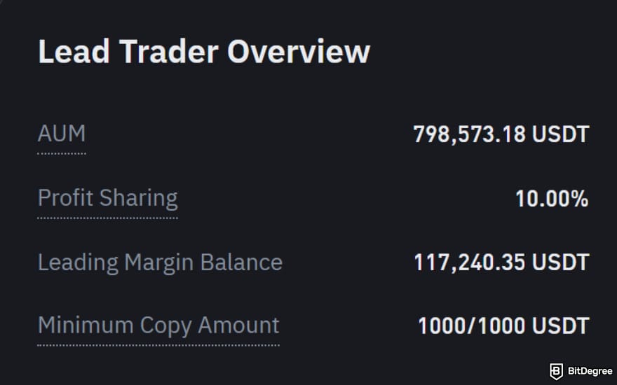 Binance copy trading: Binance's lead trader's overview.