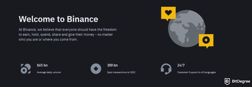 Binance copy trading: Binance's homepage.