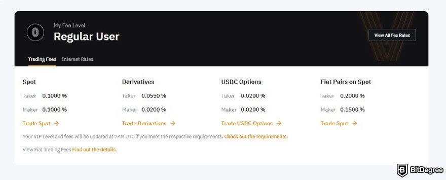 Binance fees: regular user fees structure.