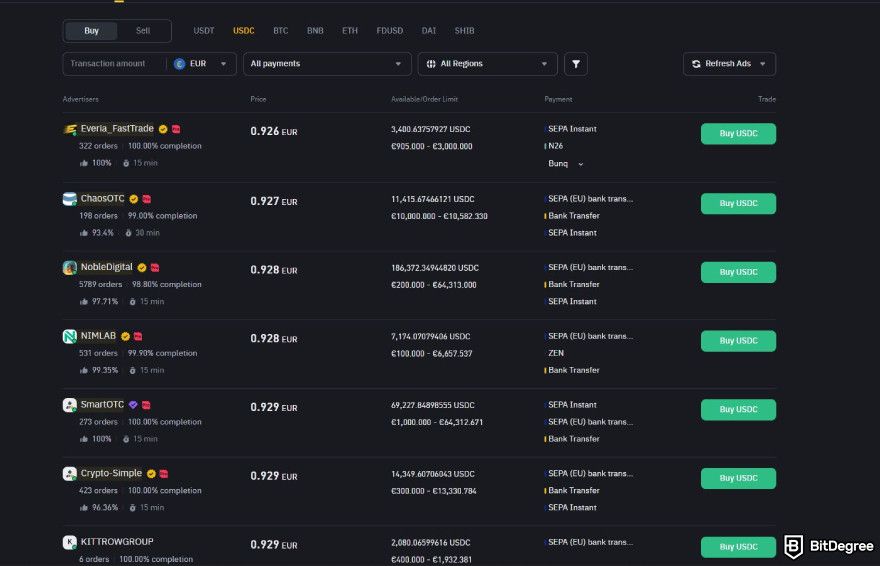 Binance fees: P2P trading service.