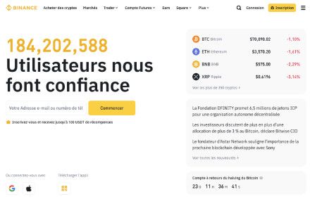 Binance France – One of the Largest Global Exchanges Tailored to French Traders