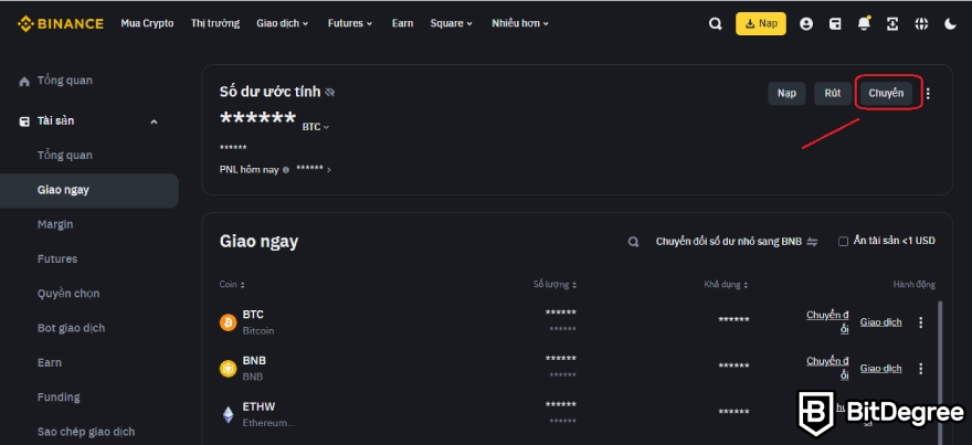 Binance Futures là gì: Chuyển tiền sang ví Futures.