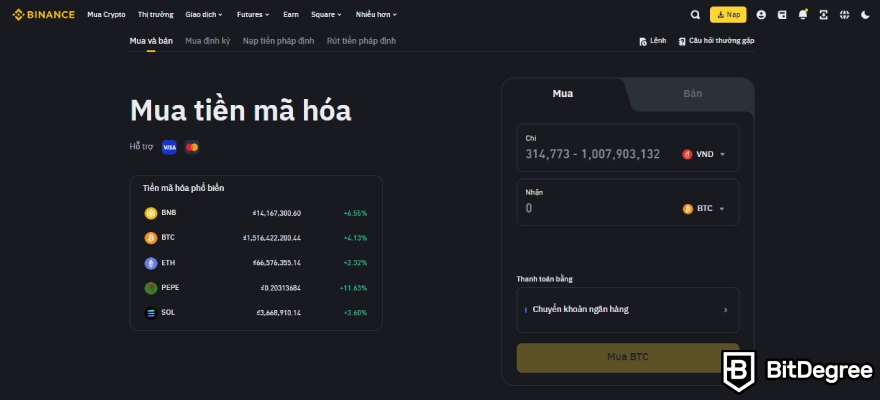 Binance Futures là gì: Mua tiền mã hóa.