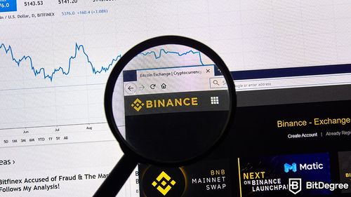 Binance Loses Ground in Spot Market as Rivals Gain Traction